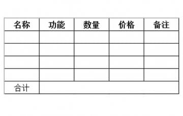 汽車美容實訓設備怎么報價的，價格是多少