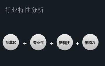 北汽新能源汽車教學實訓方案包含什么？