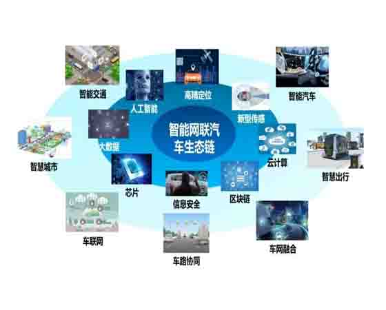 智能網聯汽車仿真測試技術有哪些新的認知？