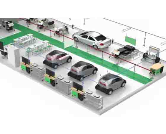 新能源汽車實訓室建設的立項依據？