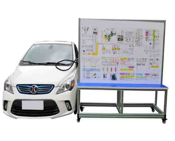 新能源汽車實訓目的全解析：提升技能、增強競爭力與推動綠色發展